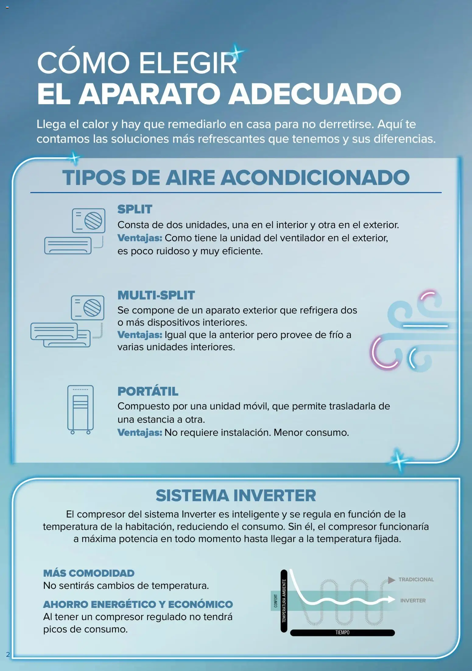 Carrefour · AIRE ACONDICIONADO thumb 2
