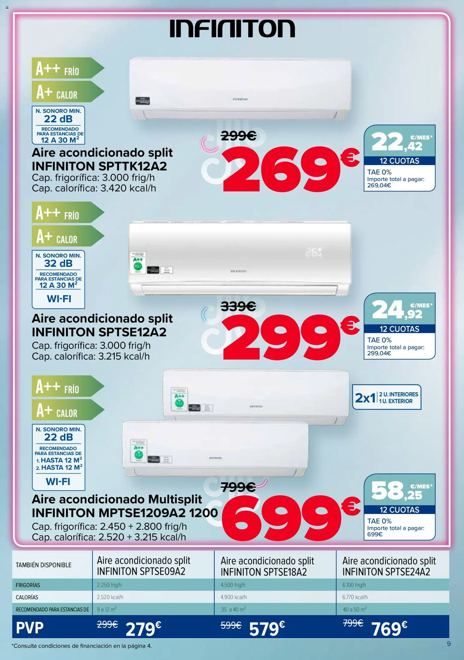Carrefour · AIRE ACONDICIONADO thumb 9