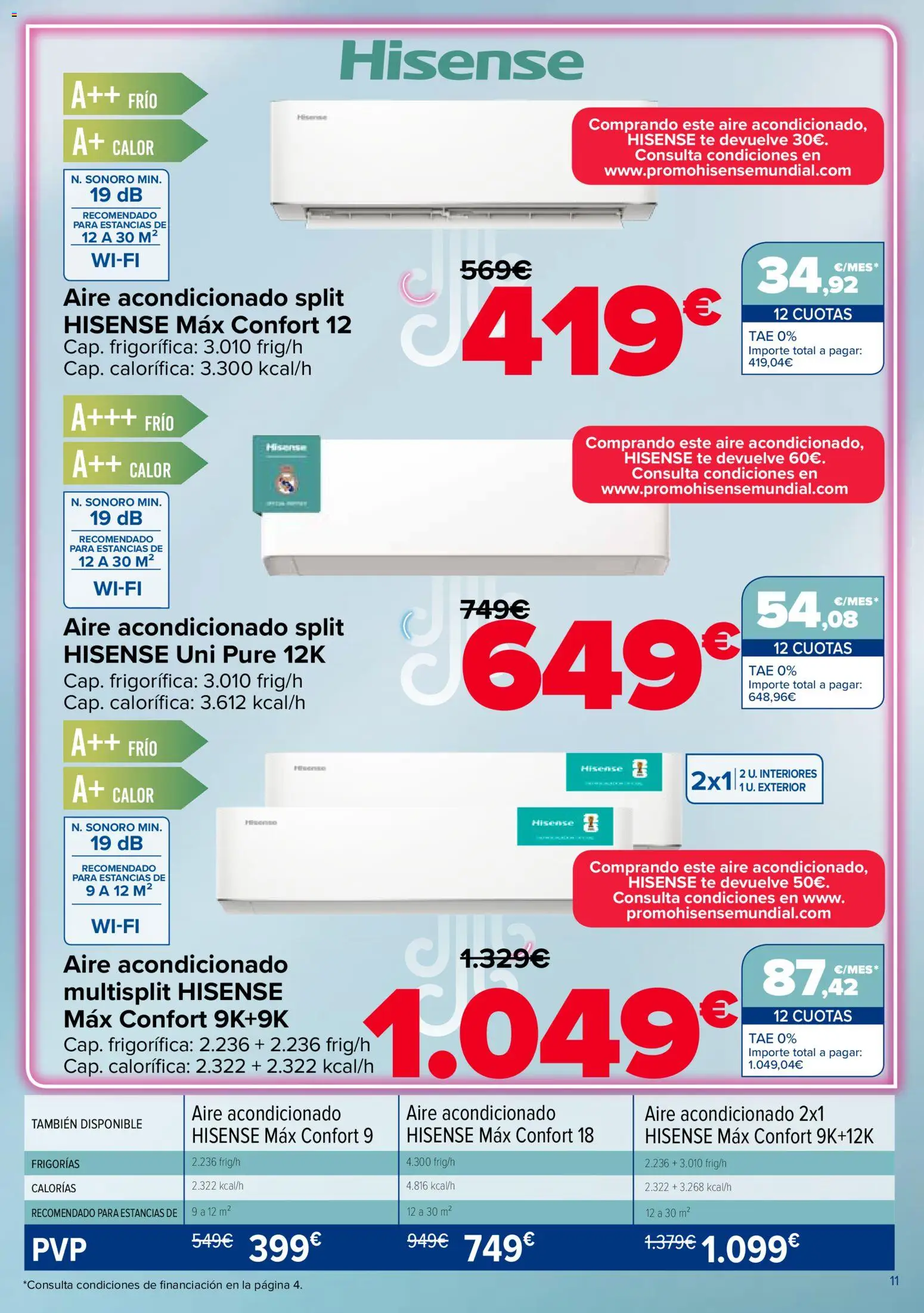 Carrefour · AIRE ACONDICIONADO thumb 11