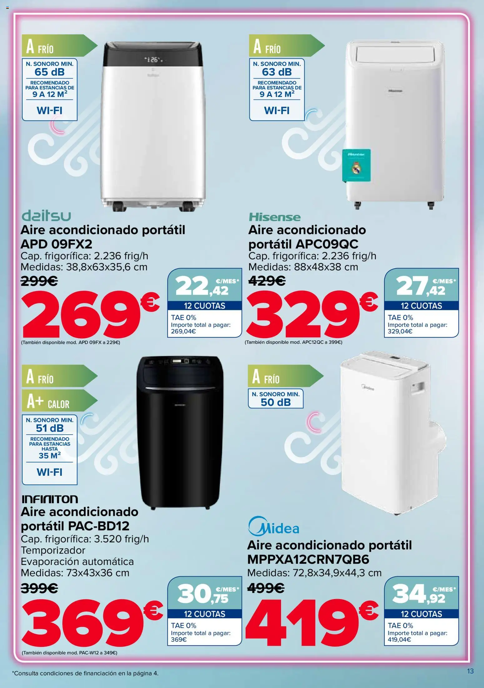 Carrefour · AIRE ACONDICIONADO thumb 13